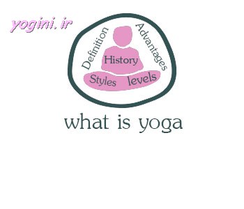 این تصویر مربوط به همه چیز درباره تعریف یوگا، تاریخچه یوگا و مراحل 8گانه ورزش یوگا میباشد